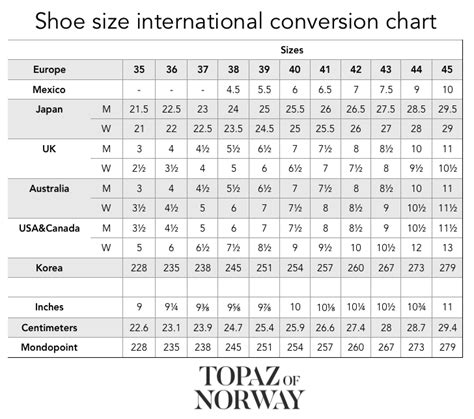 prada men's shoes size chart.